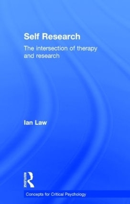 Self Research - Ian Law