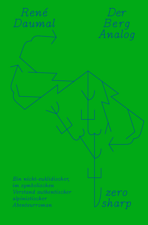 Der Berg Analog - Ren&eacute; Daumal