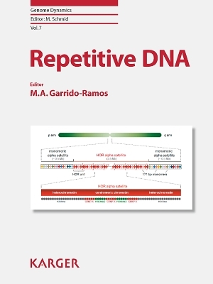 Repetitive DNA - 
