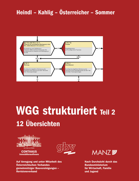 WGG strukturiert - Peter Heindl, Wolfgang Kahlig, Theodor &Ouml;sterreicher, Andreas Sommer