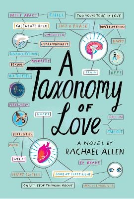 Taxonomy of Love - Rachael Allen