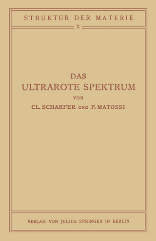 Das Ultrarote Spektrum