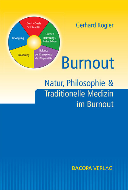 Burnout. - Gerhard K&ouml;gler
