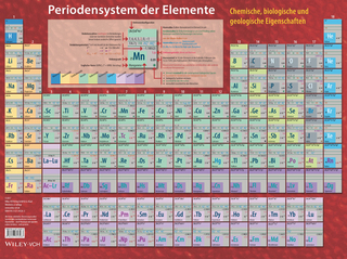Periodensystem der Elemente - Ekkehard Fluck; Klaus G. Heumann