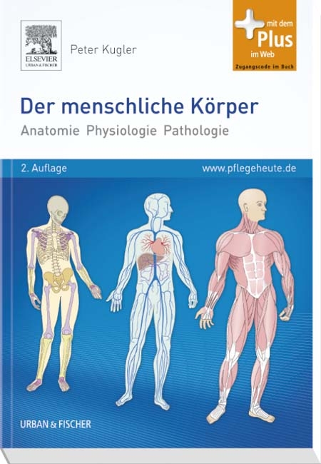 Der menschliche K&ouml;rper - Peter Kugler