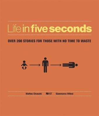 Life in Five Seconds - Gianmarco Milesi,  H-57, Matteo Civaschi