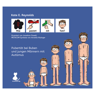 Was passiert mit Tom?