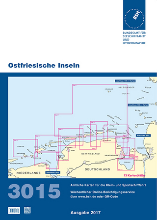 Ostfriesische Inseln