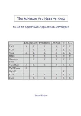 The Minimum You Need to Know to Be an OpenVMS Application Developer