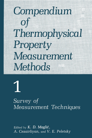Compendium of Thermophysical Property Measurement Methods