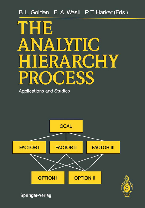 The Analytic Hierarchy Process - 