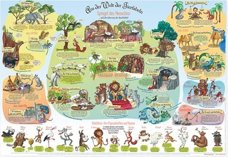 Lernposter - Aus der Welt der Tierfabeln