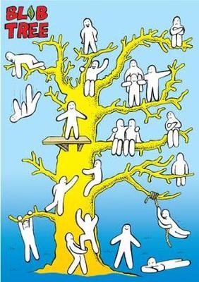 Blob Tree Posters - Pip Wilson