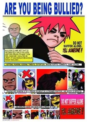 Are You Being Bullied Poster