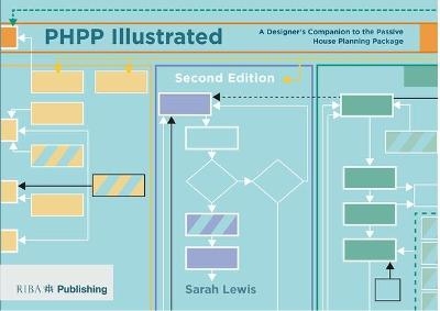 PHPP Illustrated - Sarah Lewis