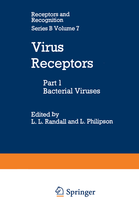 Virus Receptors - 