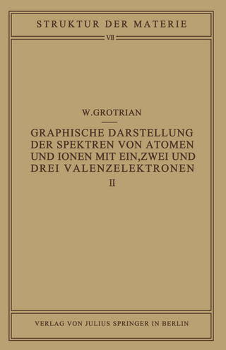 Graphische Darstellung der Spektren von Atomen und Ionen mit ein, zwei und drei Valenzelektronen
