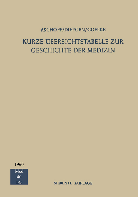 Kurze &Uuml;bersichtstabelle zur Geschichte der Medizin - Ludwig Aschoff