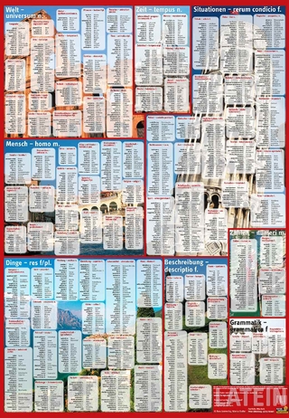 Vokabelposter Latein-Deutsch