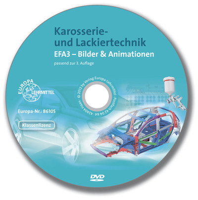 Karosserie- und Lackiertechnik, EFA3 - Bilder & Animationen