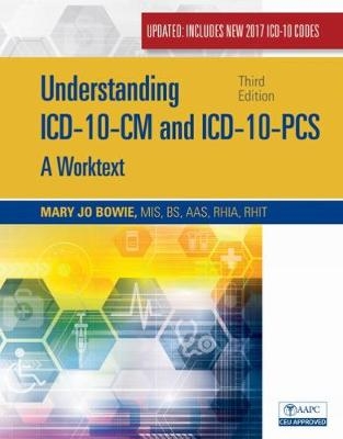 Understanding ICD-10-CM and ICD-10-PCS Update