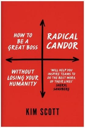 Radical Candor - Kim Scott