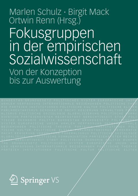 Fokusgruppen in der empirischen Sozialwissenschaft - 