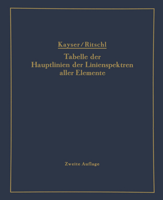 Tabelle der Hauptlinien der Linienspektren aller Elemente nach Wellenlänge geordnet