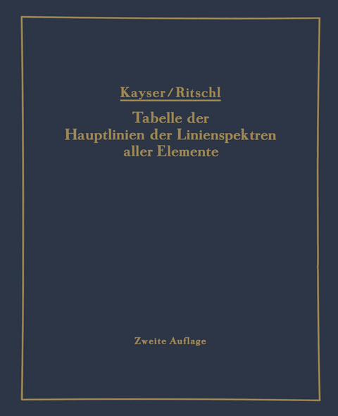 Tabelle der Hauptlinien der Linienspektren aller Elemente nach Wellenl&auml;nge geordnet - H. Kayser