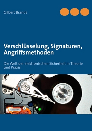 Verschlüsselung, Signaturen, Angriffsmethoden