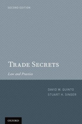 Trade Secrets