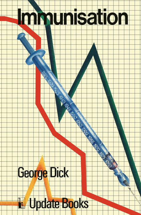 Immunisation - G. Dick