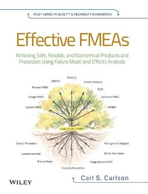 Effective FMEAs - Carl S. Carlson