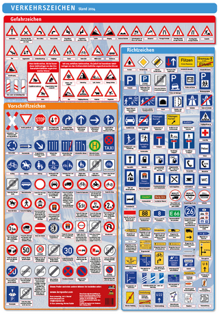 Lernposter Verkehrszeichen
