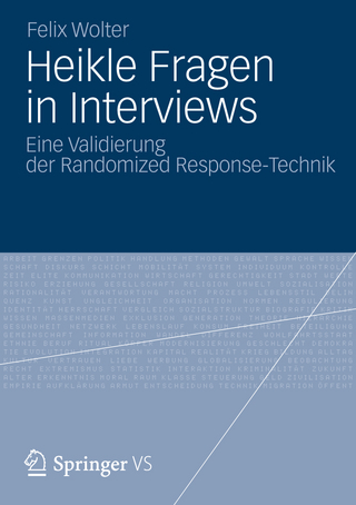 Heikle Fragen in Interviews