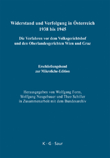 Erschließungsband zur Mikrofiche-Edition