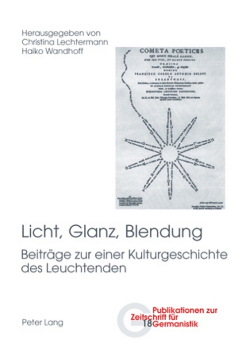Licht, Glanz, Blendung - 