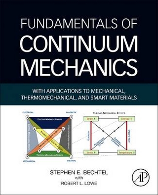 Fundamentals of Continuum Mechanics