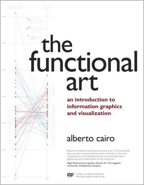 Functional Art, The - Alberto Cairo
