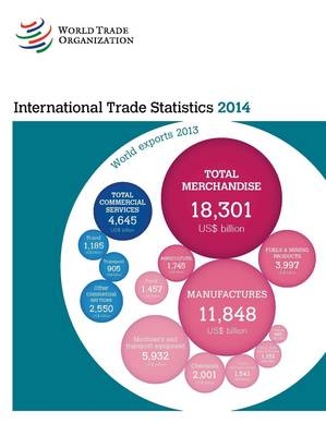 International trade statistics 2014 -  World Trade Organization