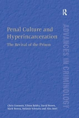 Penal Culture and Hyperincarceration