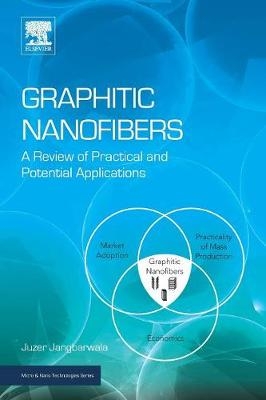 Graphitic Nanofibers - Juzer Jangbarwala