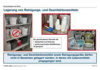 Küchenhygiene als Basis