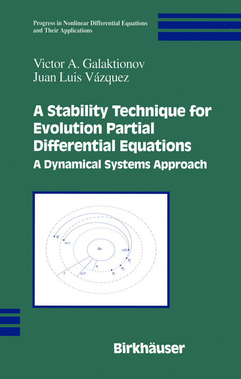 A Stability Technique for Evolution Partial Differential Equations - Victor A. Galaktionov, Juan Luis V&aacute;zquez