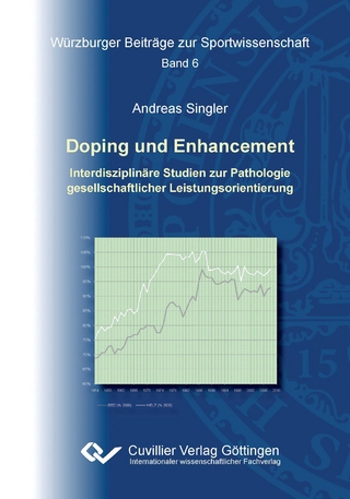 Doping und Enhancement