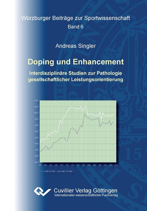 Doping und Enhancement - Andreas Singler