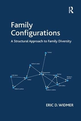 Family Configurations - Eric D. Widmer