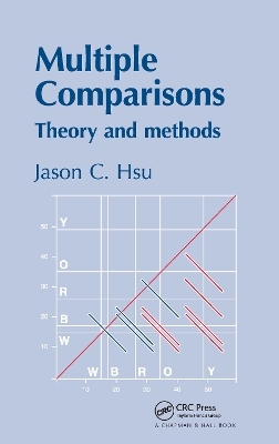 Multiple Comparisons - Jason Hsu