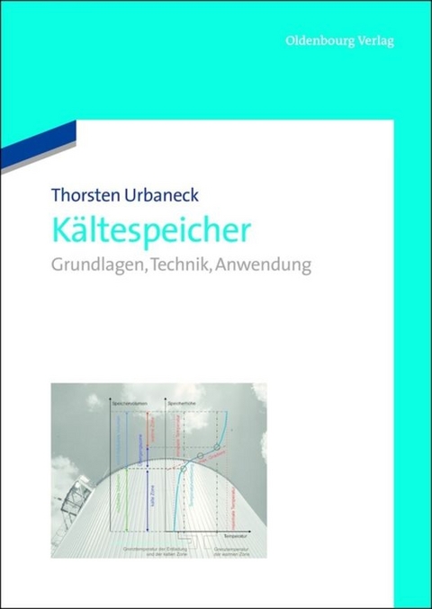 K&auml;ltespeicher - Thorsten Urbaneck