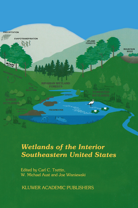 Wetlands of the Interior Southeastern United States - 